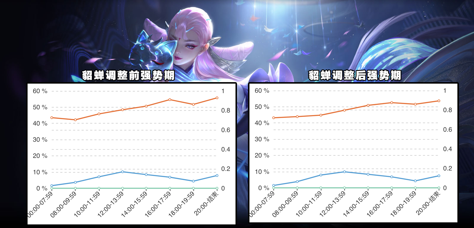 包含赛地聚焦——欧联今夜热度飙升，莱比锡主帅复盘，震撼外界，轮换策略成焦点的词条