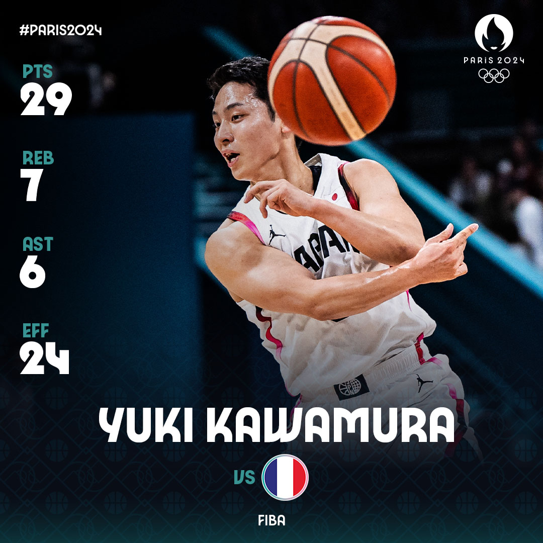 贝博中国平台国际比赛日体能课后；里尔伤情更新备战NBA常规赛；压力陡增；年轻球员得到机会的简单介绍